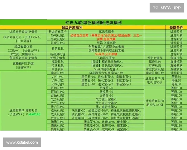 附灵攻略 附灵攻略